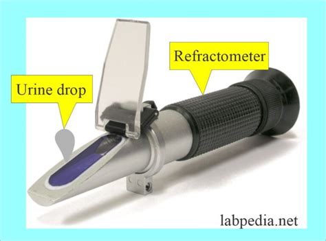 how is specific gravity measure with refractometer|what is refractometer used for.